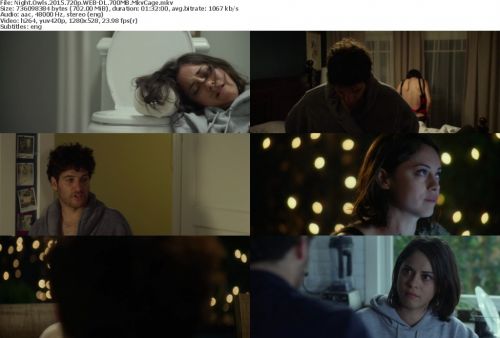 Night Owls 2015 720p WEB-DL 700MB MkvCage