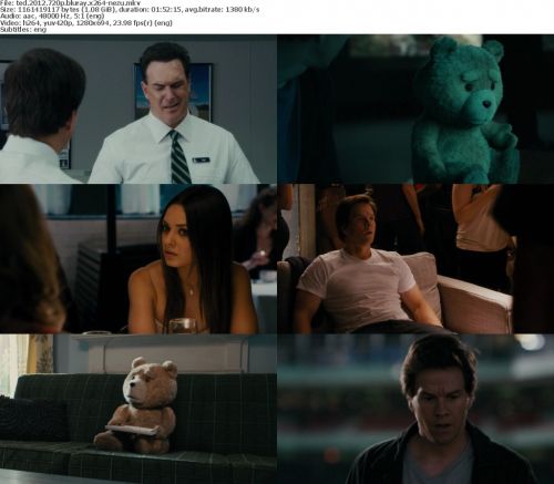 Ted 2012 720p BluRay x264-NeZu