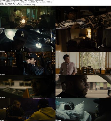 Straight Outta Compton 2015 720p WEB-DL x264-ETRG