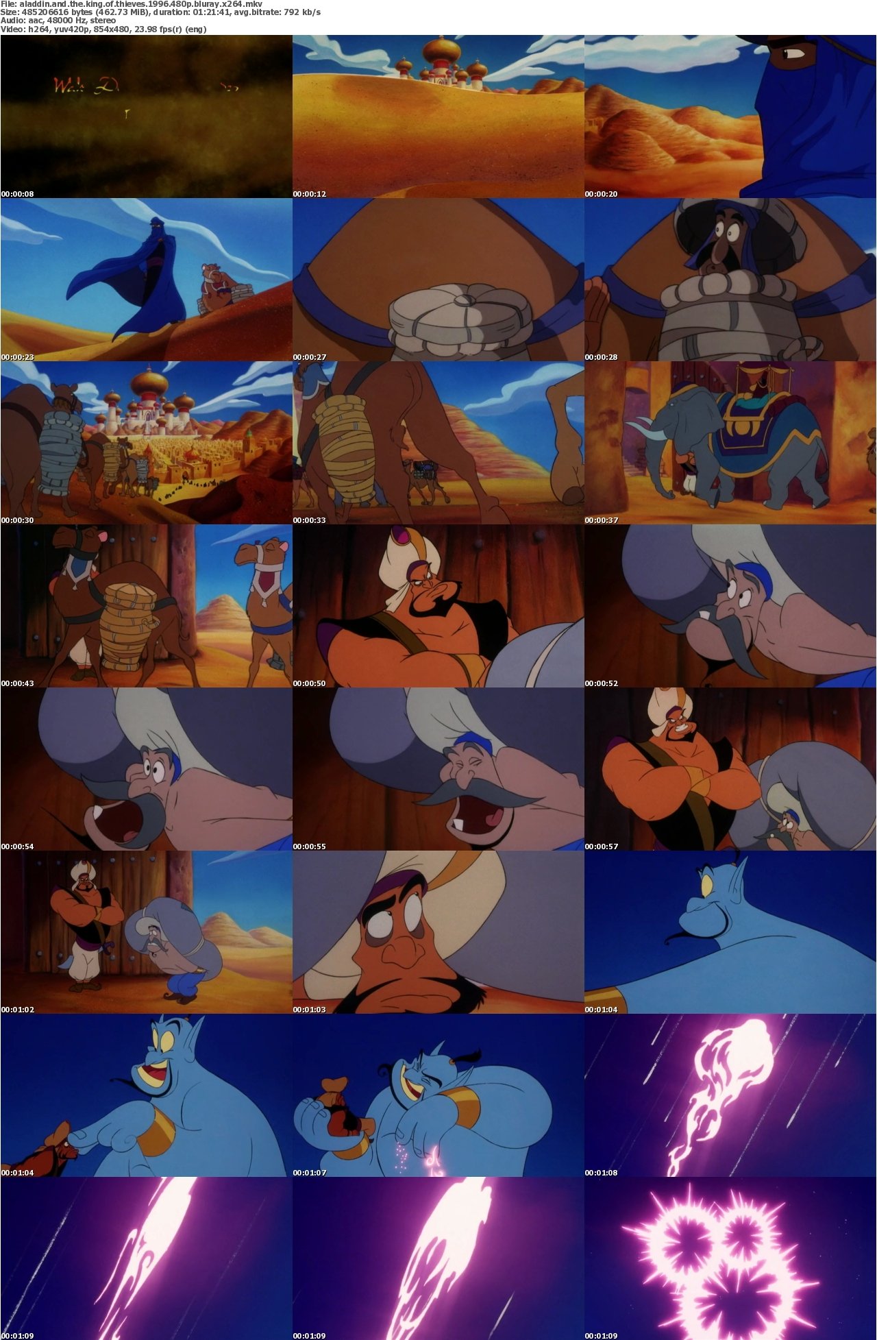 Aladdin And The King Of Thieves 1996 480p BluRay x264