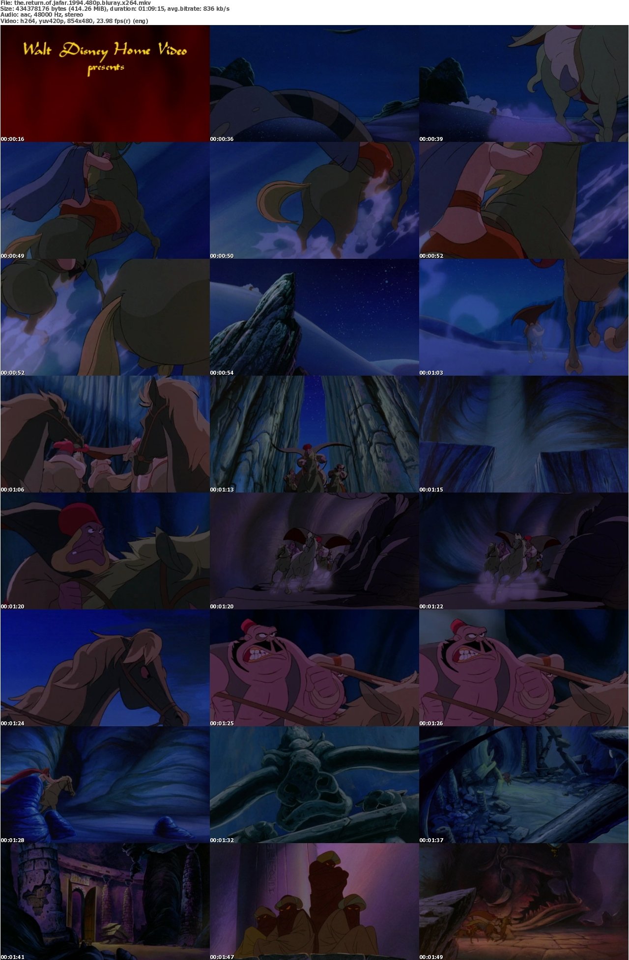 The Return Of Jafar 1994 480p BluRay x264