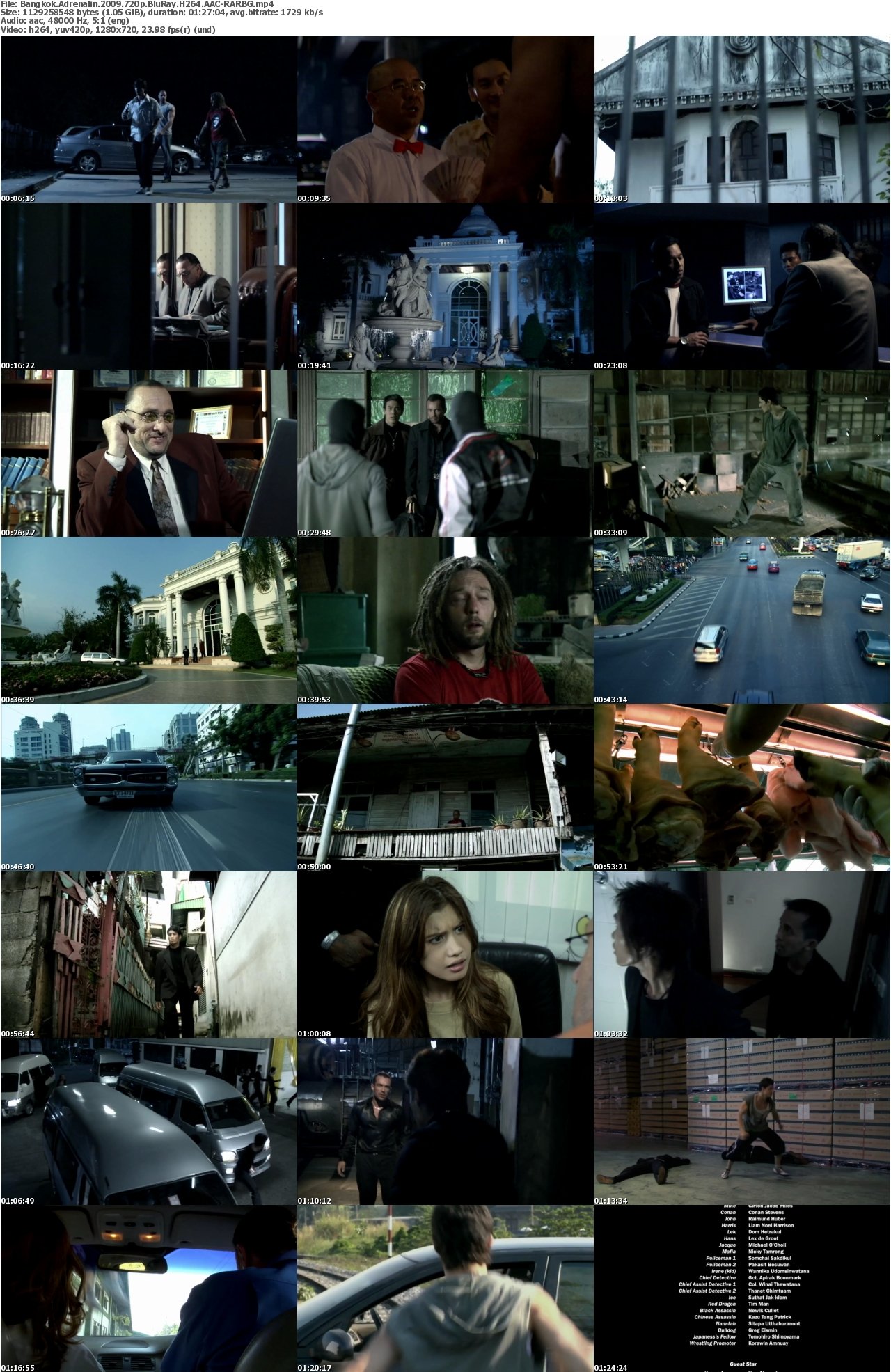 Bangkok Adrenalin 2009 720p BluRay H264 AAC-RARBG
