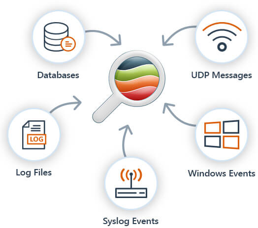 LogViewPlus 3.1.1 Beta