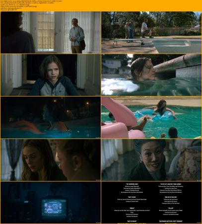 Night Swim 2024 1080p AMZN WEB-DL DDP5.1 Atmos H264-FLUX