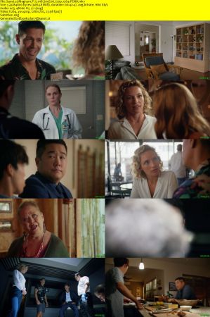 Magnum P.I. 2018 S05 720p x264-FENiX