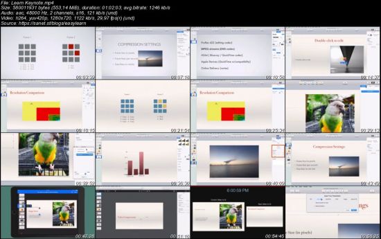 Learn Keynote