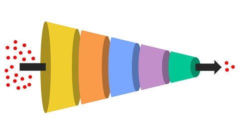 Go-To-Market Strategy Funnel: A Practical Innovation Tool