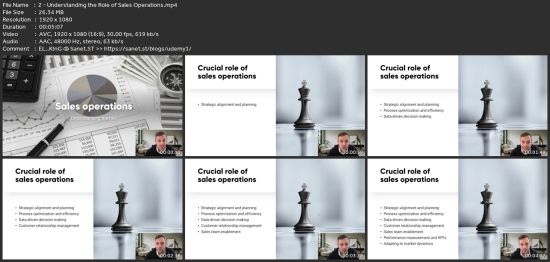 Sales Operations: Strategies And Frameworks For Selling More