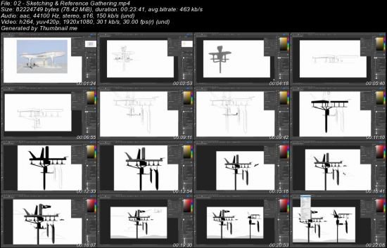 Designing Environments for Games