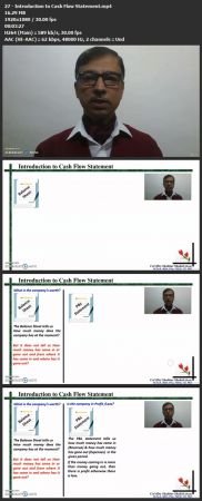 Fundamental Analysis. Understanding Financial Statements