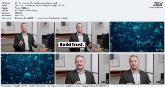 Technoethics: A 21st Century Leadership Competency