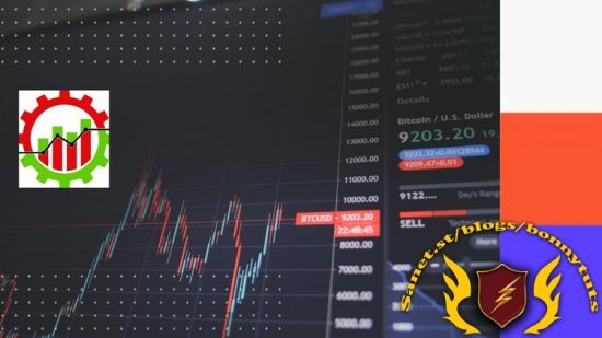 Algorithmic Trading using Chartink Scanner
