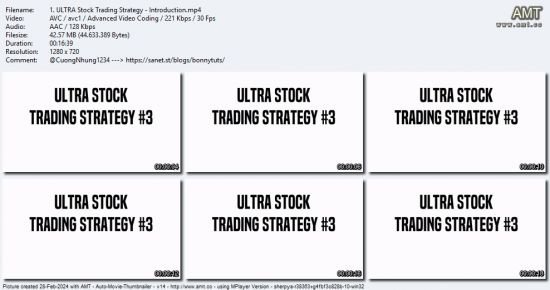 ULTRA Stock Trading Strategy #3 - Weekly Bars Swing Looping