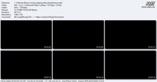 NADEX 5 Minute Binary Options Swing Scalping ULTRA