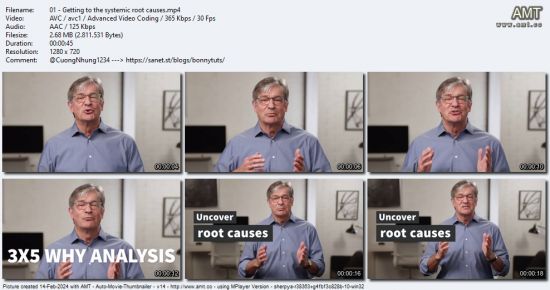 Root Cause Analysis: Effective Systemic Problem Prevention