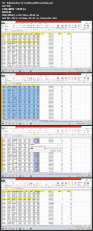 Reporting, Analytics With Excel+Macro+SQL+Power BI (42Hours)