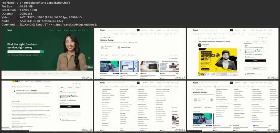Complete Basics To Fiverr Freelancing