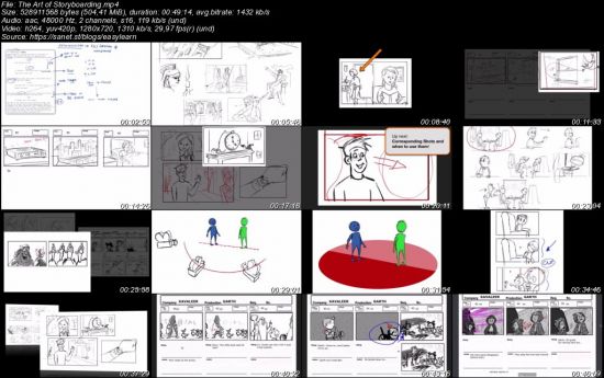 The Art of Storyboarding