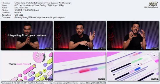 Integrate your Business with AI2024