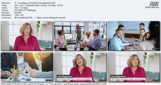 B2B Sales Strategy: Winning Plays for Big Contracts