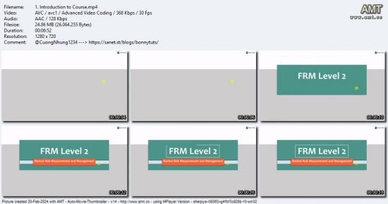 FRM Part 2 Certification - Complete Exam Prep Course Bundle