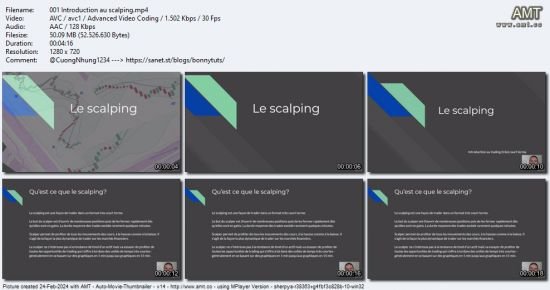 Le scalping - Apprendre le trading court terme