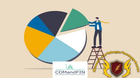 Financial Accounting and Cost Accounting