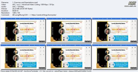 Fiverr Freelancing with SmartPhone Graphic Design Skill
