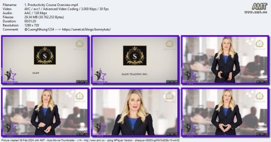 Comprehensive Business Leadership &amp; Management Mastery