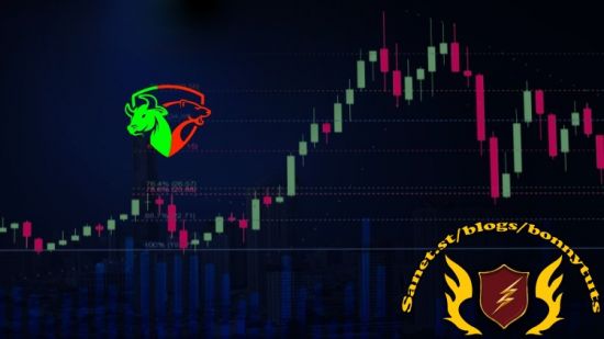 Forex Mastery Course