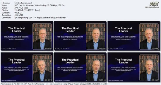 The Practical Leader: Fundamentals of Effective Leadership