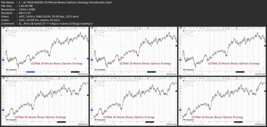Ultra6 - Nadex 20 Minute Binary Options Strategy
