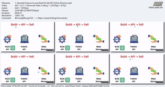 Generate Passive Income: Build &amp; Sell API Online