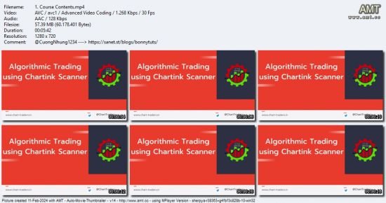 Algorithmic Trading using Chartink Scanner