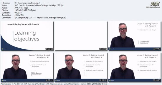 Complete Guide to Power BI for Data Analysts by Microsoft Press