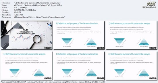 An introduction to fundamental analysis