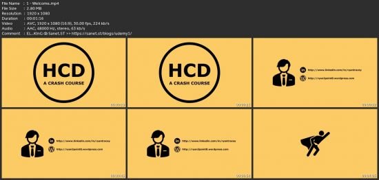 Human Centered Design: A Crash Course