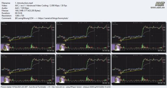 Become a Trader from scratch