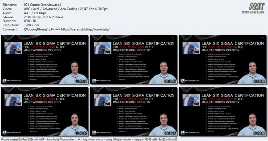 LEAN SIX SIGMA CERTIFICATION For The Manufacturing Industry