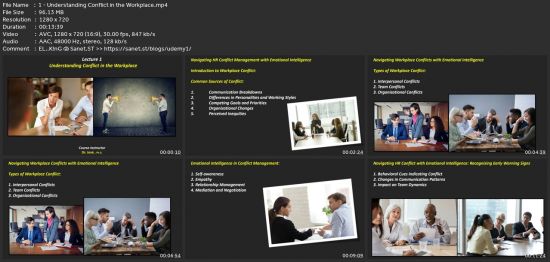 Hr Conflict Management And Emotional Intelligence 3.0