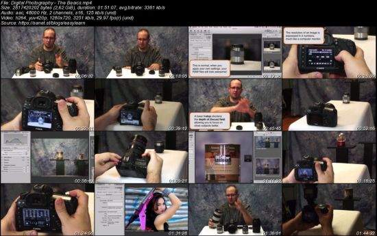 Digital Photography - The Basics