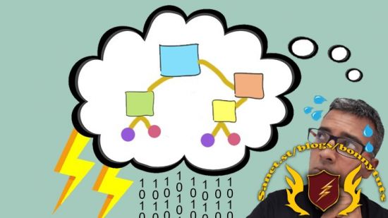 Machine Learning Product Management: A Practical Guide 2024