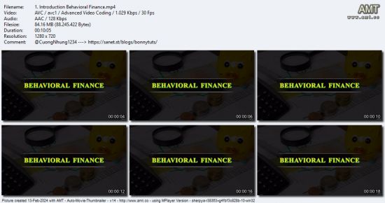Behavioral Finance: Financial Decision Making and Psychology