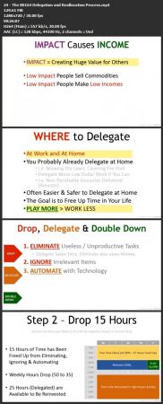 3-Day Weekend Entrepreneur - More Impact, Income & Freedom