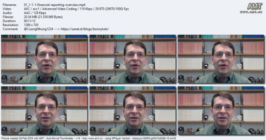 Coursera - Business Foundations Specialization