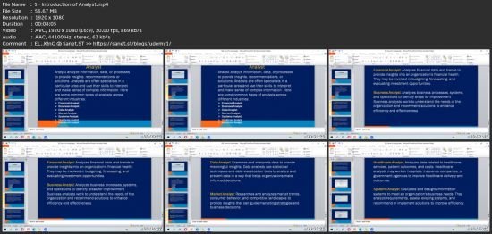 Advanced Sql And Power Bi For Data Analyst And Bi Developer