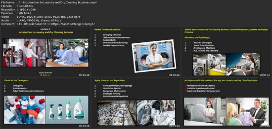 Master Course In Laundry And Dry Cleaning Business 2.0