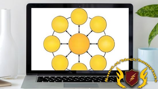 TOGAF 10.0 - Level 1 Enterprise Architect Course