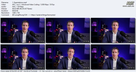 How to invest in stocks like a pro. The Complete Course!