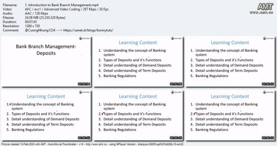 Banking Operations and Management - Banking Simplified
